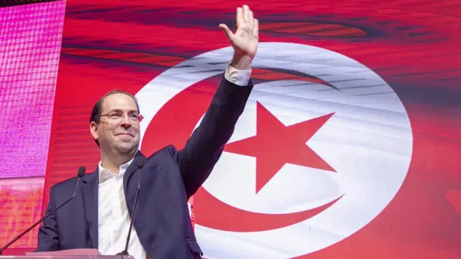 يوسف الشاهد