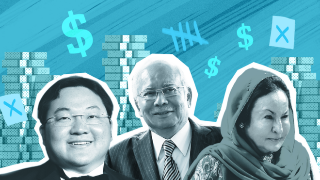 Jho Low, Najib Razak and Rosmah Mansor
