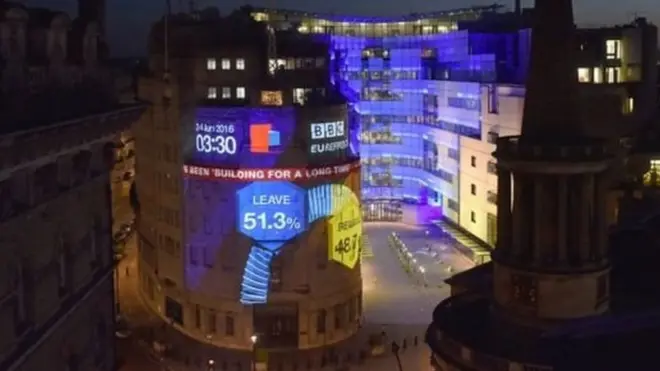 Офис Би-би-си