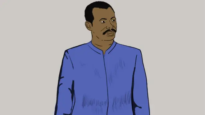 Koloneeel Mangistu