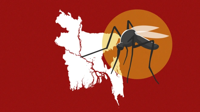 বাংলাদেশ ডেঙ্গু