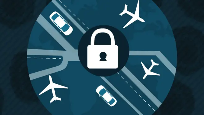 رسم توضيحي للإغلاق