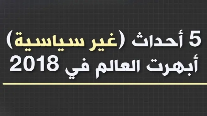 كان عام 2018 حافلا بالكثير من الأحداث التي جذبت اهتمام الناس في كل مكان. و لم تكن هذه الأحداث سياسية فقط، فقد شد اهتمام الملايين أحداث أخرى بعيدا عن السياسة.