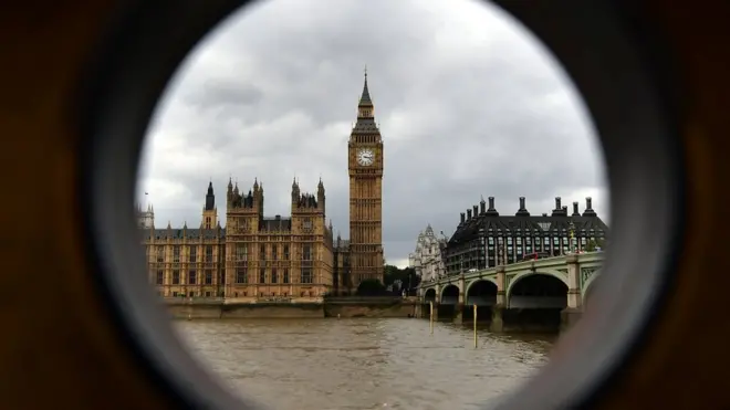 Биг Бен, Вестминстер