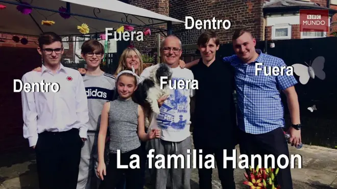 Los Hannon.