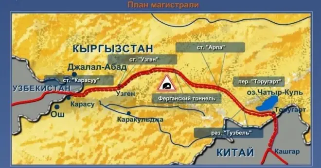Темир жол