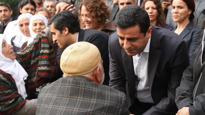 Demirtaş