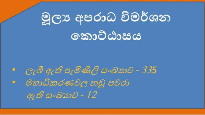 පොලිස් විමර්ශන