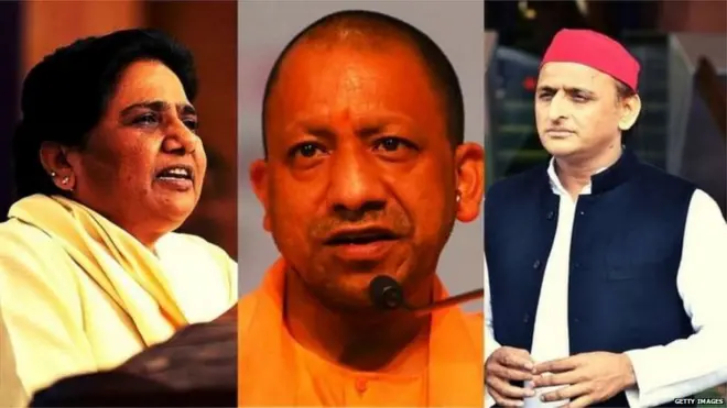 मायावती, योगी आदित्यनाथ, अखिलेश