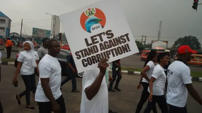 Awọn oluwọde kan pẹlu patako EFCC