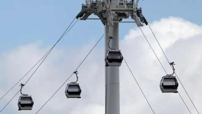 Magari kama haya ya nyaya angani yanatarajiwa kurahisisha usafiri na pia kuwa njia moja ya kuwavutia watalii Kenya