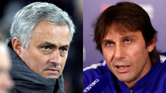 انتونيو كونتي (الى اليمين) وجوزيه مورينيو