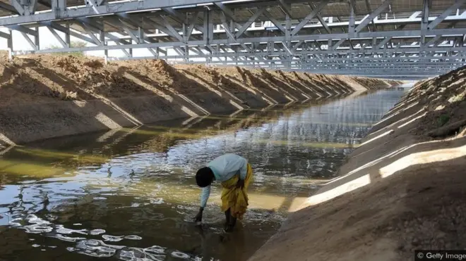 گجرات کی نہریں