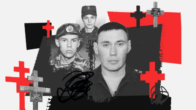 Composite image of faces of Russian soldiers and grave markers