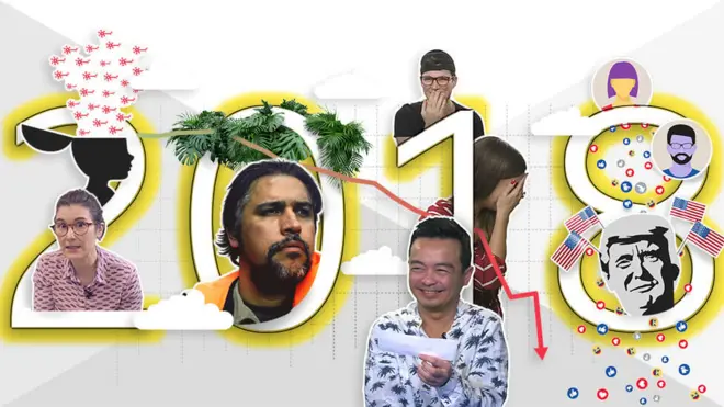 Estos 5 videos tuvieron un enorme éxito en 2018 en canal de YouTube de BBC Mundo.