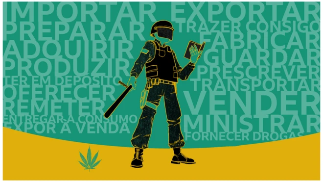 Ilustração que mostra policial lendo código penal, com palavras que descrevem tráfico e florcopa do mundo fifa de 1930cannabis abaixo