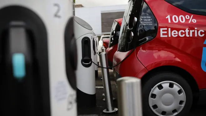 Elektrikli araç şarjı