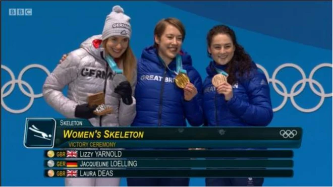 Jacqueline Loelling, Lizzy Yarnold na Laura Deas bụ ndị mmerị na asọmpị Skeleton