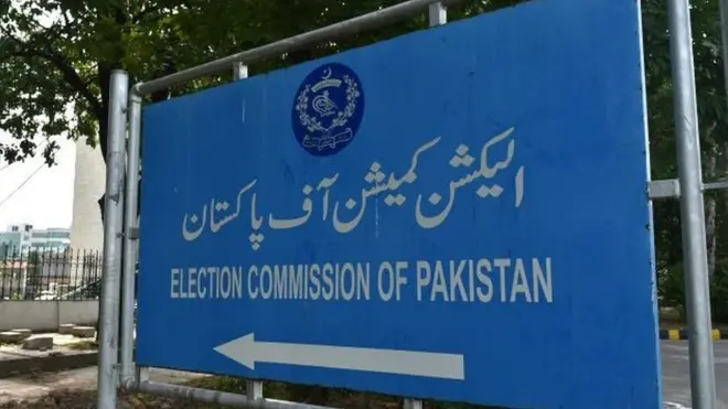 الیکشن کمیشن آف پاکستان