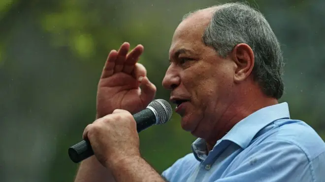 Ciro Gomes