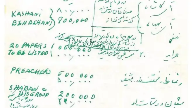 سندی که در یادداشت‌های فضل‌الله زاهدی پیدا شده حکایت از پرداخت مبالغ کلانی پول به مخالفان مصدق دارد