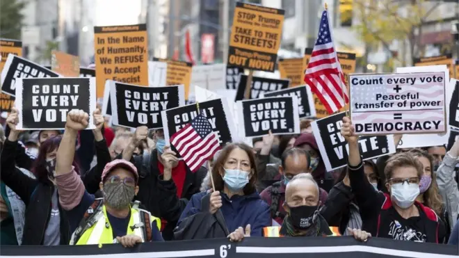 ประท้วงในสหรัฐฯ