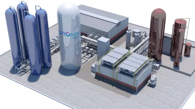 An artist's impression of Highview's planned energy storage facility