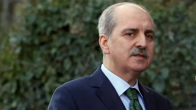 Numan Kurtulmuş