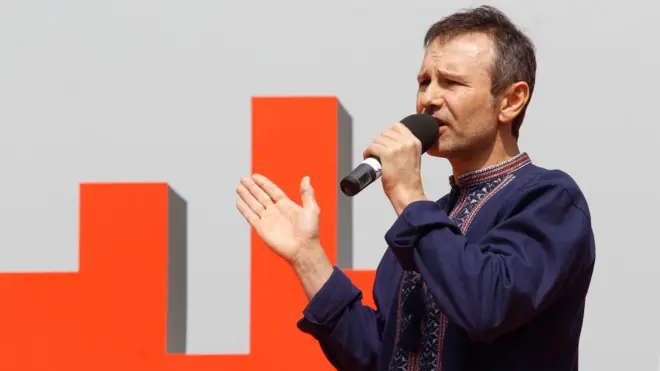 Святослав Вакарчук