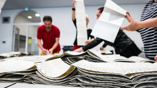 Проверка подписей