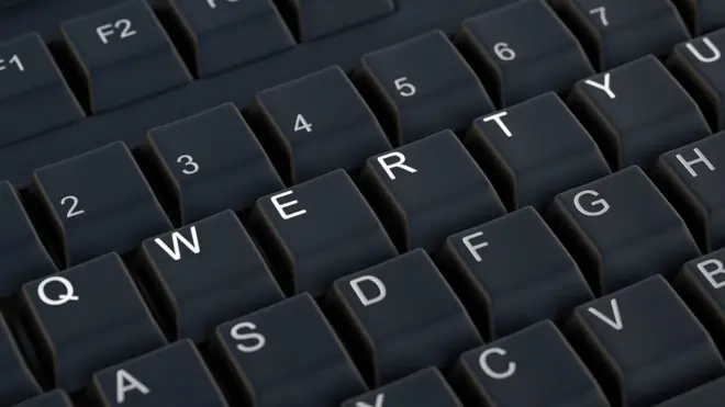 Клавіатура