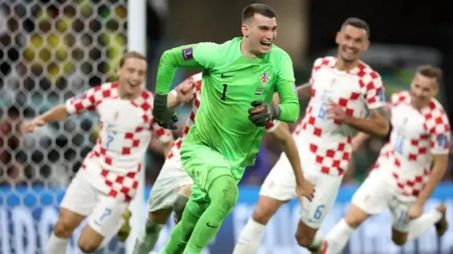 منتخب كرواتيا