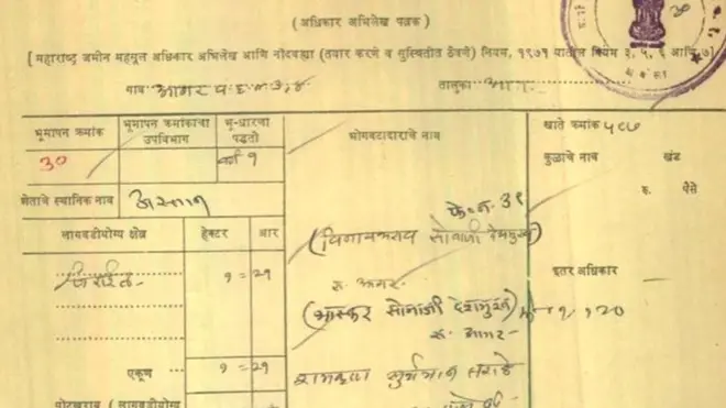 अधिकार अभिलेख