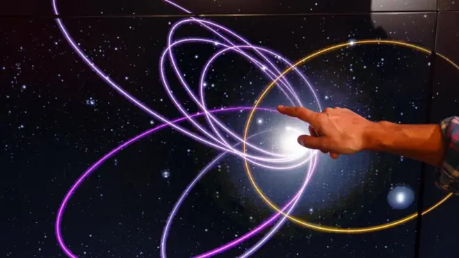 L'anneau en or montre la trajectoire orbitale de la planète neuf