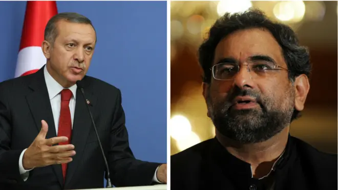 पाकिस्तान और तुर्की