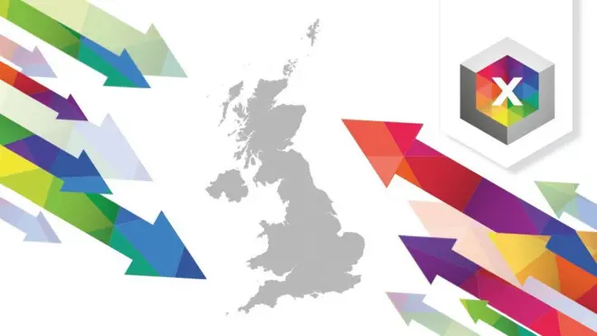 Election analysis graphic