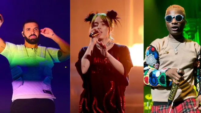 Drake, Billie Eilish, Wizkid.