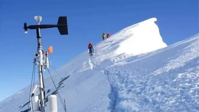 मौसम मापन उपकरण