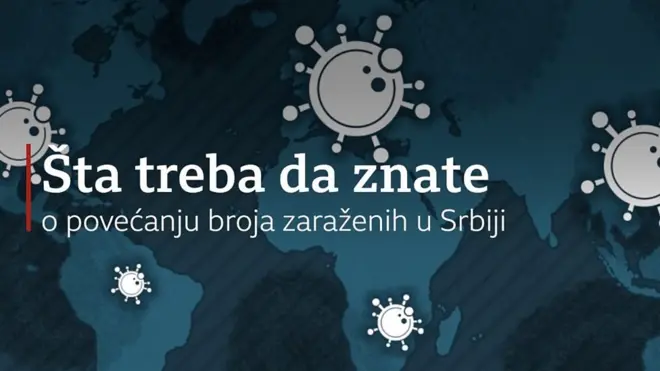 Animacija virusa korona i naslov