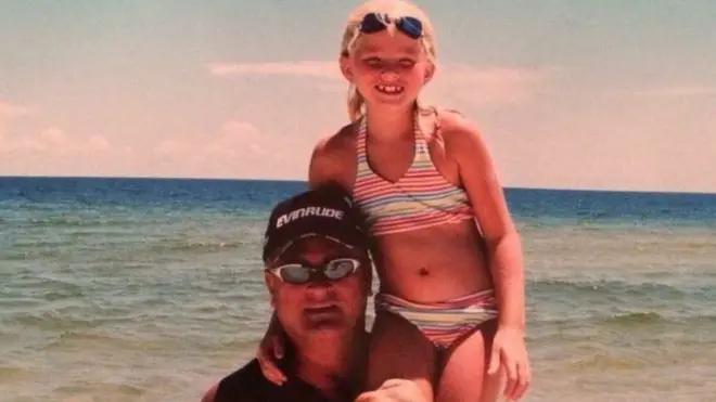 เบลีย์กับพ่อของเธอ