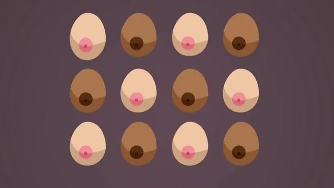 පියයුරු පිළිකා