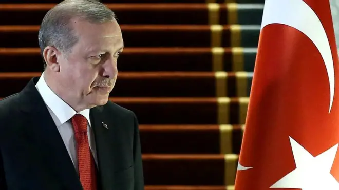 तुर्की के राष्ट्रपति रेचेप तैय्यप अर्दोआन