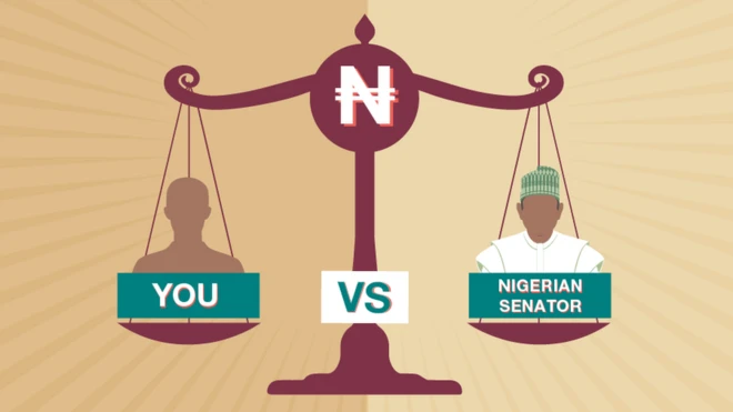 Senators Salary calculator