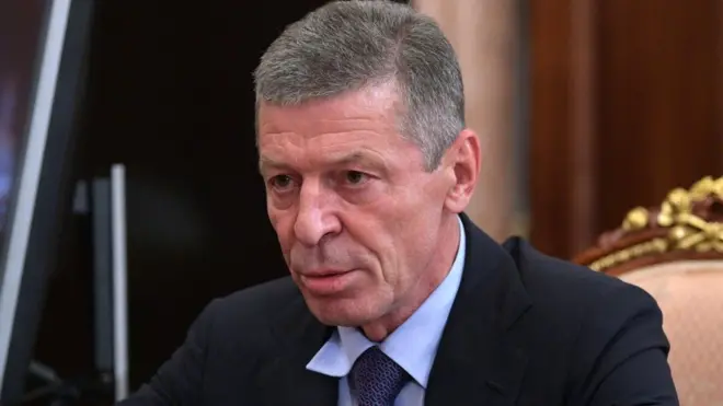 Дмитро Козак