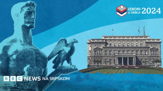 избори, избори у Београду