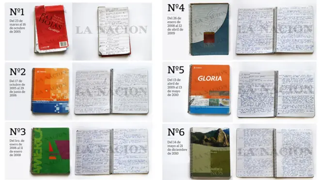 Estos son algunos de los cuadernos a los que obtuvo acceso el periodista Diego Cabot. (Foto: cortesía La Nación)