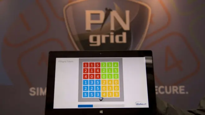 ကူးလ်တက် - အတိုအထွာ နည်းပညာ