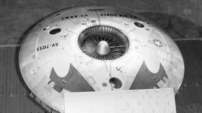 Xiyyaara VZ-9 Avrocar 