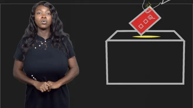 Alaye nipa idibo Naijiria