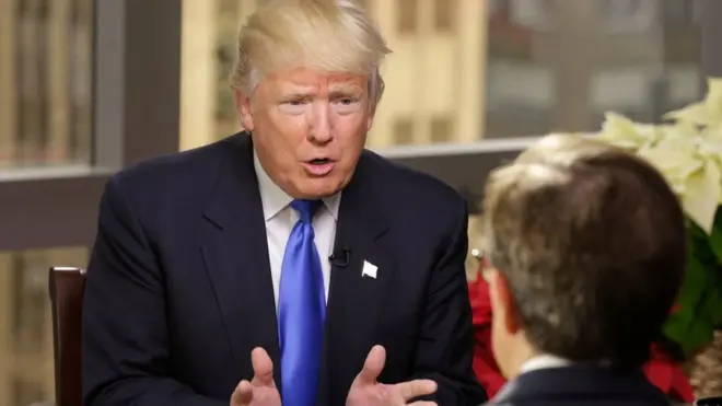 Интервью воскресной программе Fox News было записано в субботу